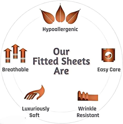 Navy Blue Premium  Fitted Floral Bedsheet Multicolor (72X78X Upto 10 Inches) & 360 Degree Elasticated